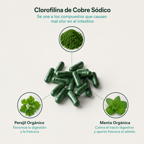 Derolin® Desodorante Corporal